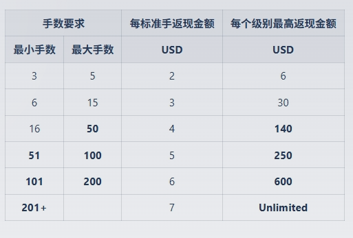 xm活动.png